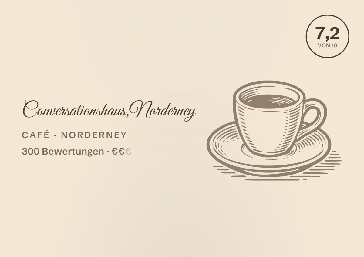 Illustriertes Poster von Conversationshaus,Norderney, Café in Norderney: Bewertung 7,2 von 10 aus 300 Bewertungen, Preisniveau €€