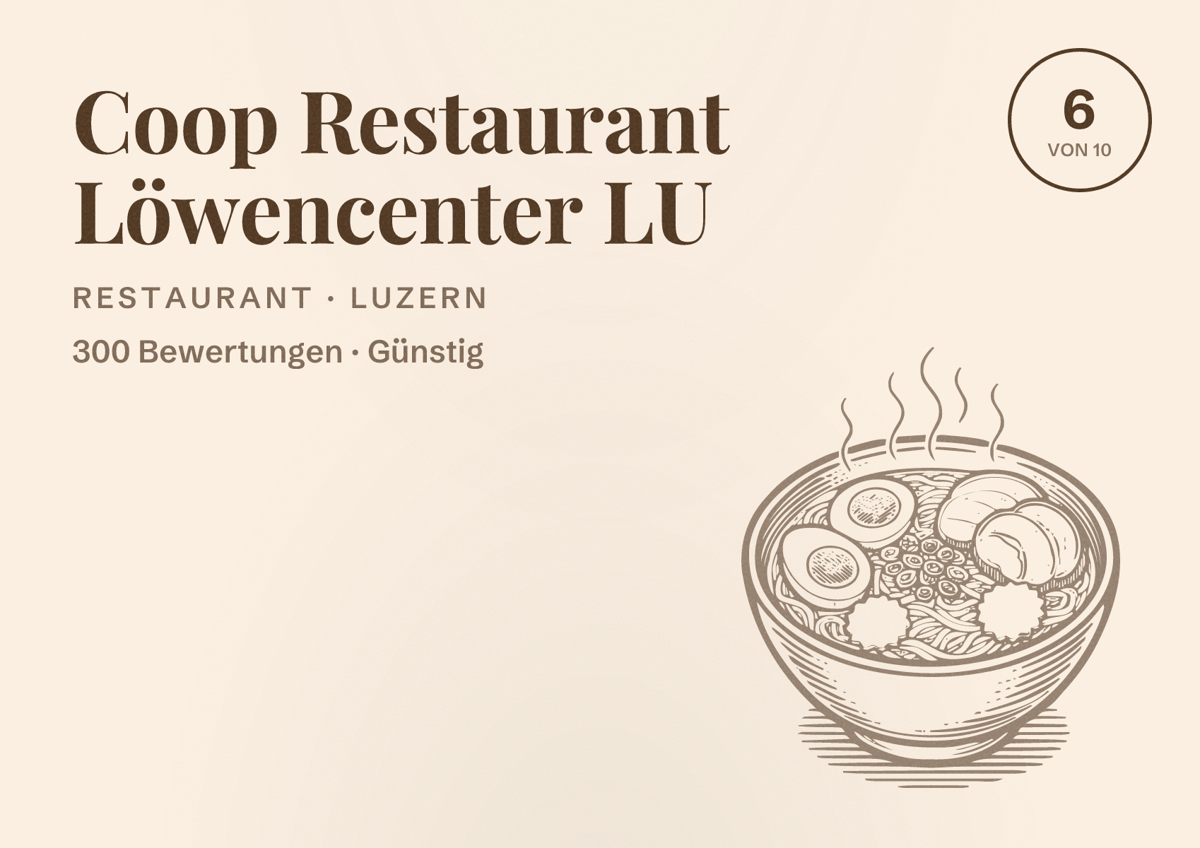 Illustriertes Poster von Coop Restaurant Löwencenter LU, Restaurant in Luzern: Bewertung 6 von 10 aus 300 Bewertungen, Preisniveau Günstig