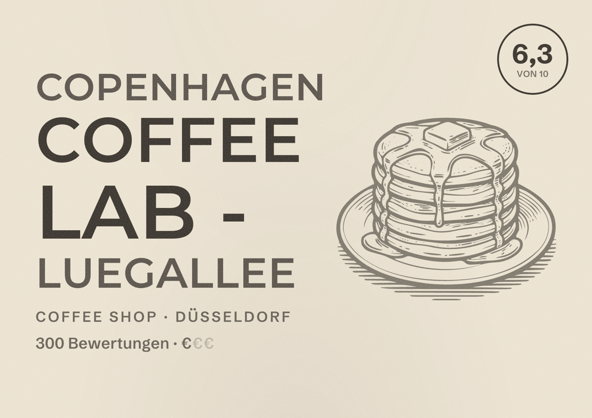 Illustriertes Poster von Copenhagen Coffee Lab - Luegallee, Coffee Shop in Düsseldorf: Bewertung 6,3 von 10 aus 300 Bewertungen, Preisniveau €