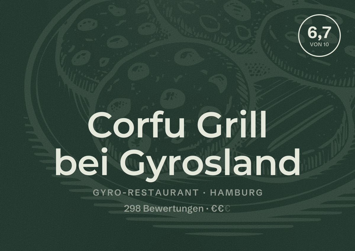 Illustriertes Poster von Corfu Grill bei Gyrosland, Gyro-Restaurant in Hamburg: Bewertung 6,7 von 10 aus 298 Bewertungen, Preisniveau €€