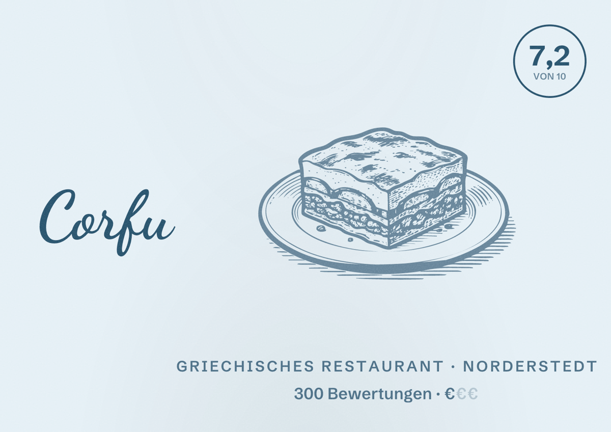 Illustriertes Poster von Corfu Grill, Griechisches Restaurant in Norderstedt: Bewertung 7,2 von 10 aus 300 Bewertungen, Preisniveau €