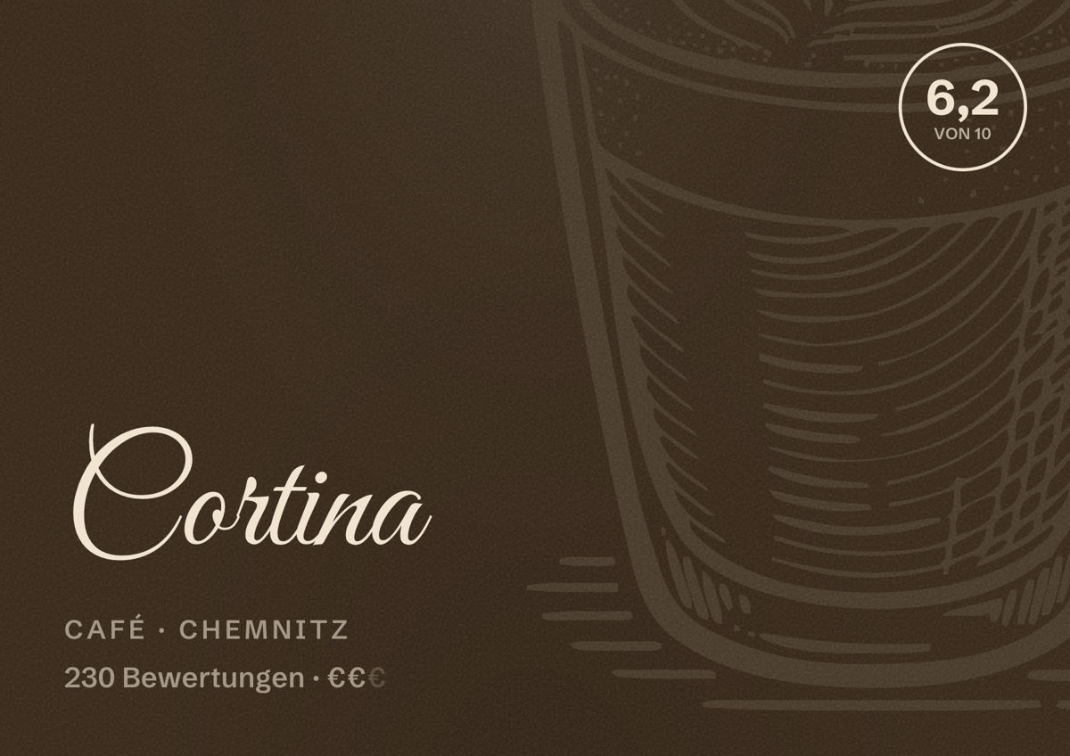 Illustriertes Poster von Cortina, Café in Chemnitz: Bewertung 6,2 von 10 aus 230 Bewertungen, Preisniveau €€
