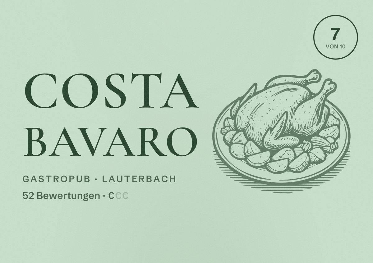 Illustriertes Poster von Costa Bavaro, Gastropub in Lauterbach: Bewertung 7 von 10 aus 52 Bewertungen, Preisniveau €