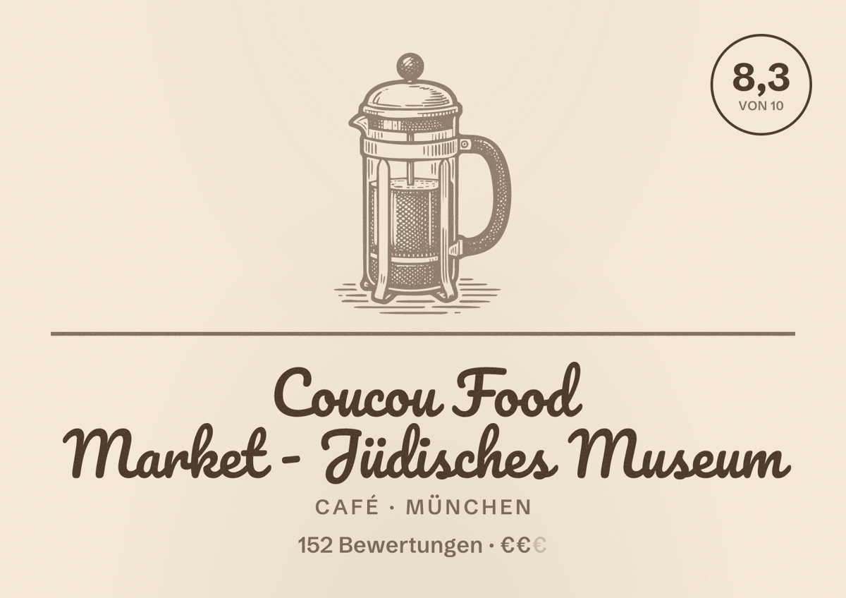 Illustriertes Poster von Coucou Food Market - Jüdisches Museum, Café in München: Bewertung 8,3 von 10 aus 152 Bewertungen, Preisniveau €€