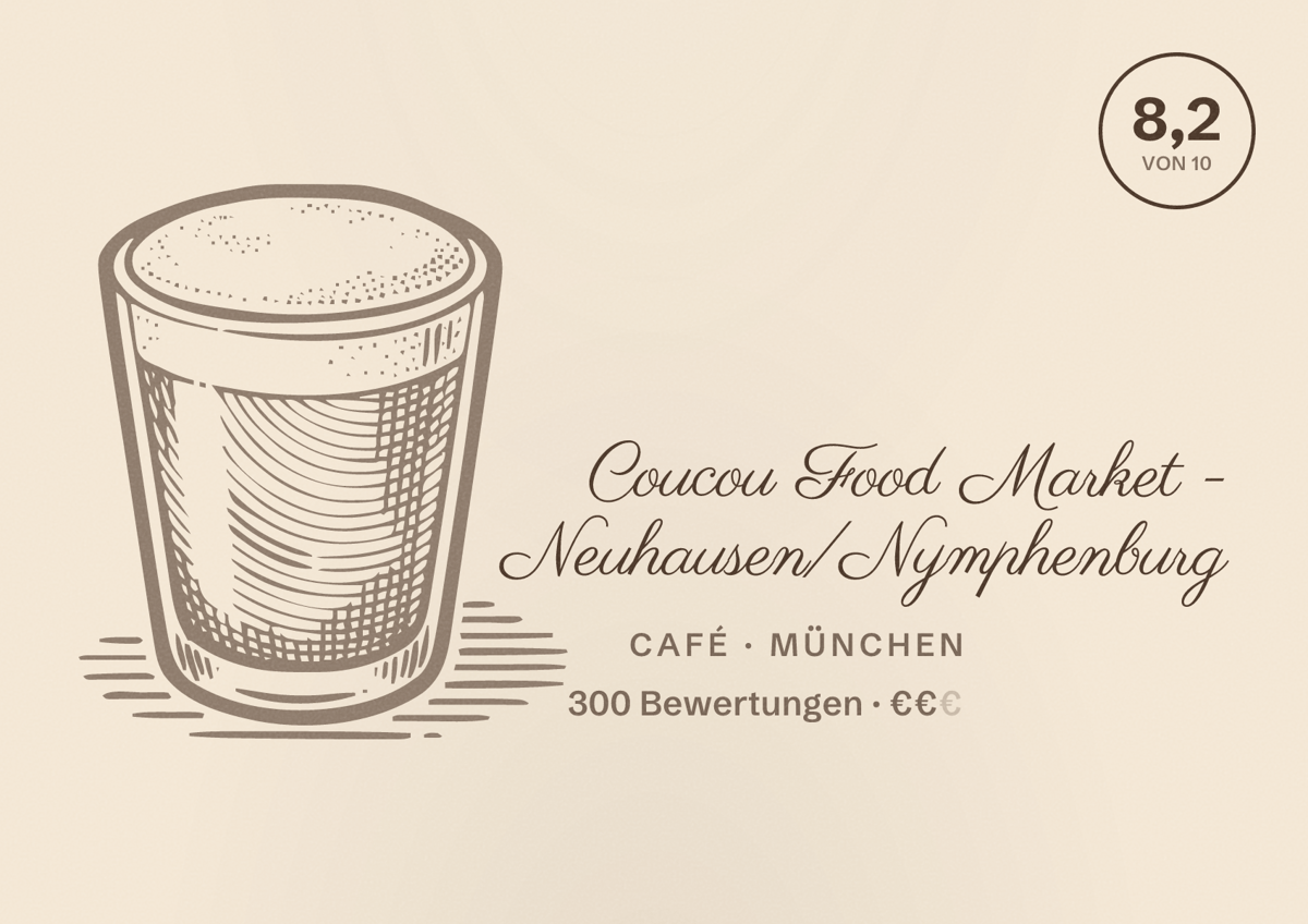 Illustriertes Poster von Coucou Food Market - Neuhausen/Nymphenburg, Café in München: Bewertung 8,2 von 10 aus 300 Bewertungen, Preisniveau €€