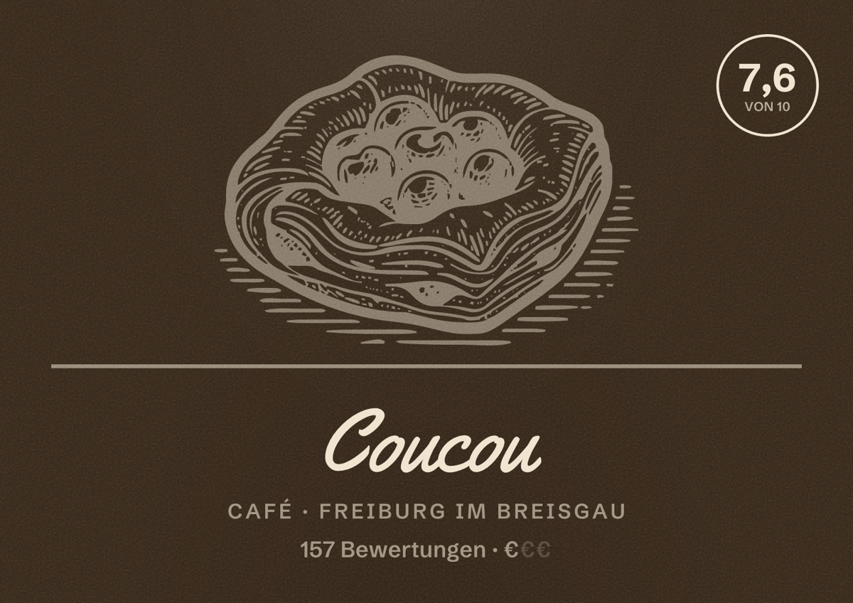 Illustriertes Poster von Coucou, Café in Freiburg im Breisgau: Bewertung 7,6 von 10 aus 157 Bewertungen, Preisniveau €