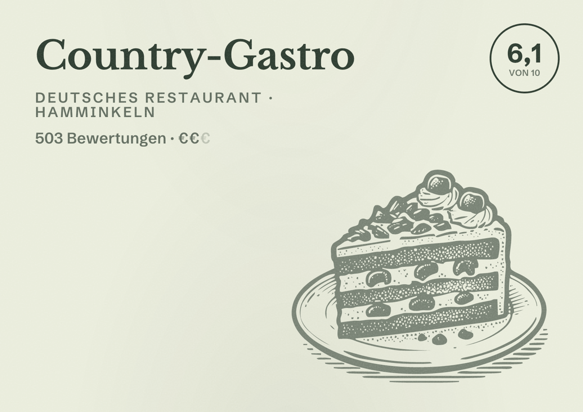 Illustriertes Poster von Country-Gastro, Deutsches Restaurant in Hamminkeln: Bewertung 6,1 von 10 aus 503 Bewertungen, Preisniveau €€