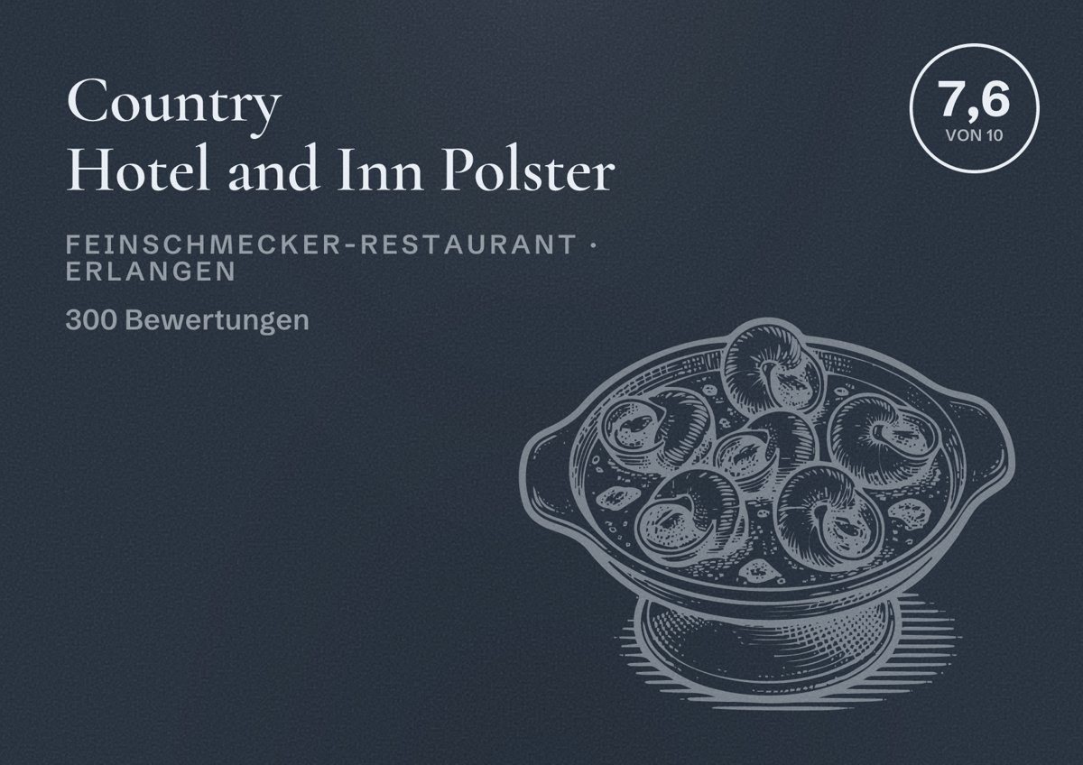 Illustriertes Poster von Country Hotel and Inn Polster, Feinschmecker-Restaurant in Erlangen: Bewertung 7,6 von 10 aus 300 Bewertungen
