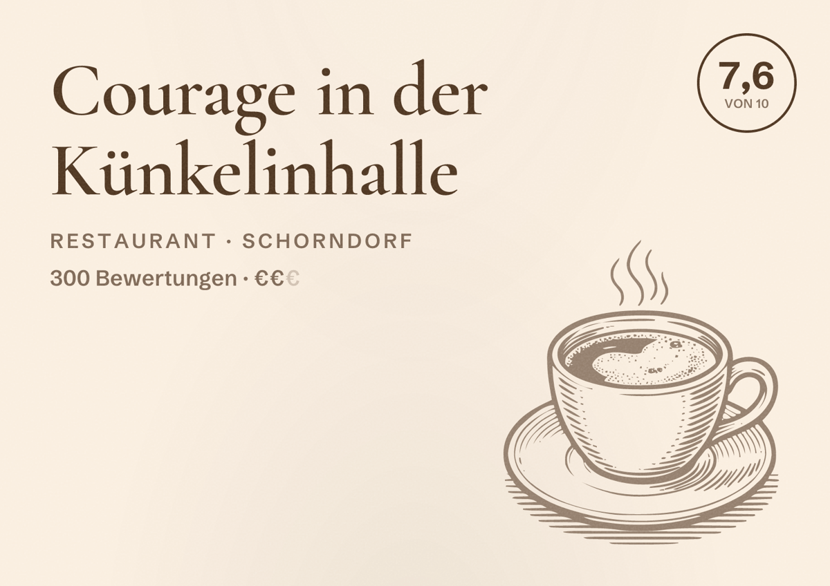 Illustriertes Poster von Courage in der Künkelinhalle, Restaurant in Schorndorf: Bewertung 7,6 von 10 aus 300 Bewertungen, Preisniveau €€
