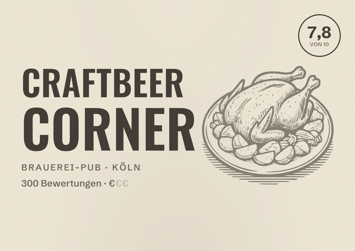 Illustriertes Poster von Craftbeer Corner, Brauerei-Pub in Köln: Bewertung 7,8 von 10 aus 300 Bewertungen, Preisniveau €