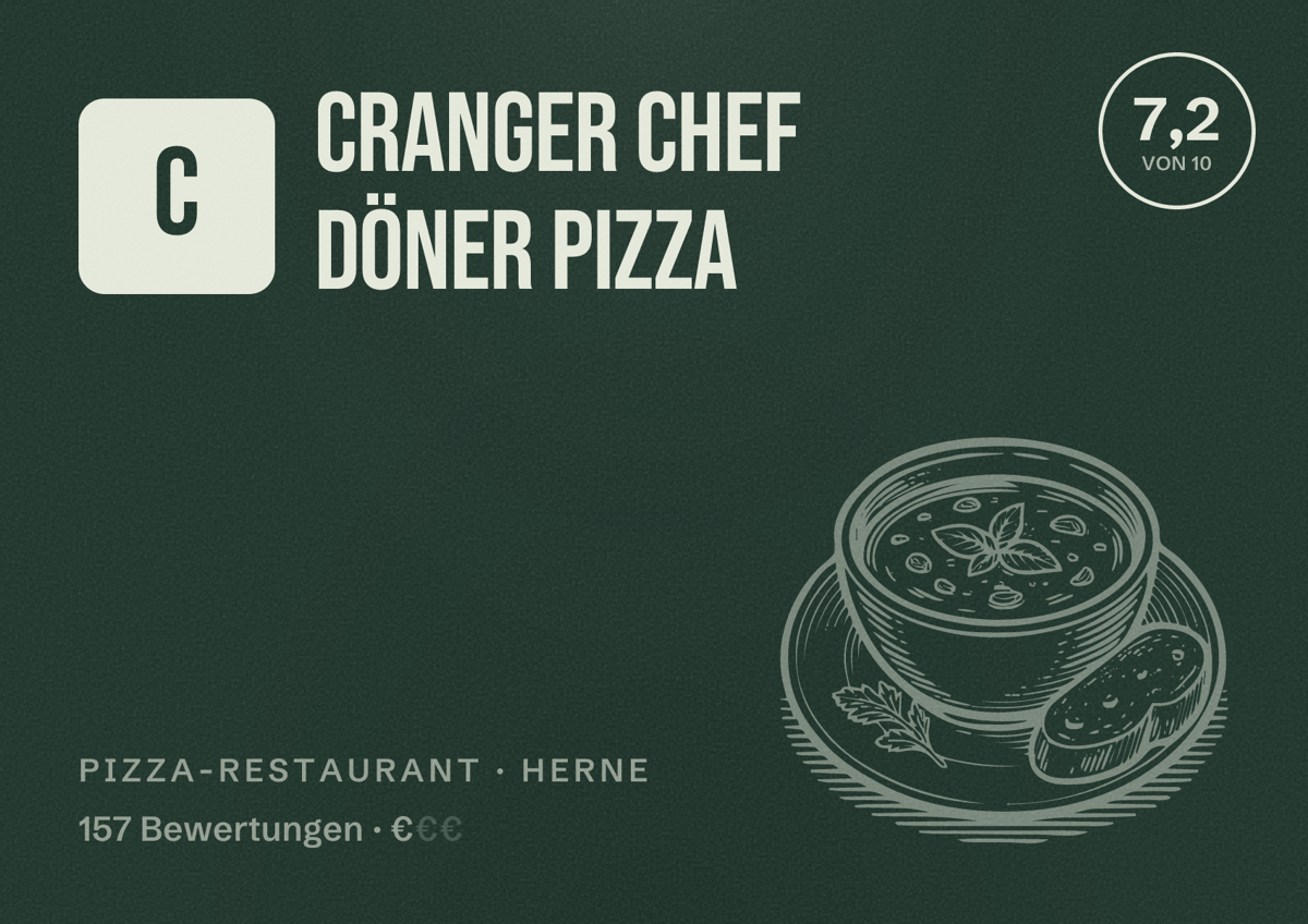 Illustriertes Poster von Cranger Chef Döner Pizza, Pizza-Restaurant in Herne: Bewertung 7,2 von 10 aus 157 Bewertungen, Preisniveau €