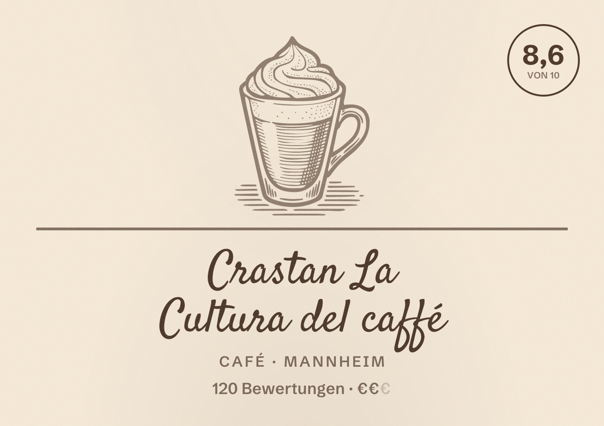Illustriertes Poster von Crastan La Cultura del caffé, Café in Mannheim: Bewertung 8,6 von 10 aus 120 Bewertungen, Preisniveau €€