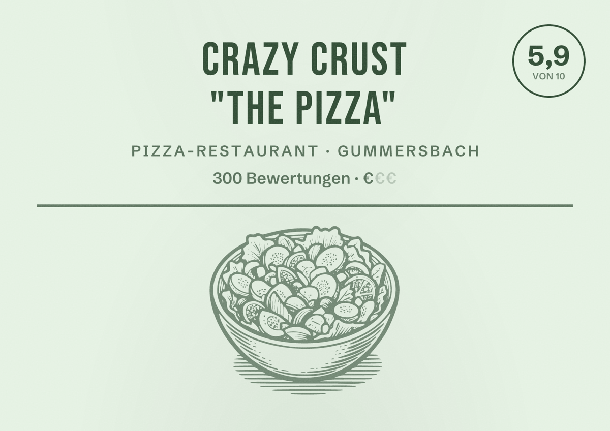 Illustriertes Poster von Crazy Crust "The Pizza", Pizza-Restaurant in Gummersbach: Bewertung 5,9 von 10 aus 300 Bewertungen, Preisniveau €