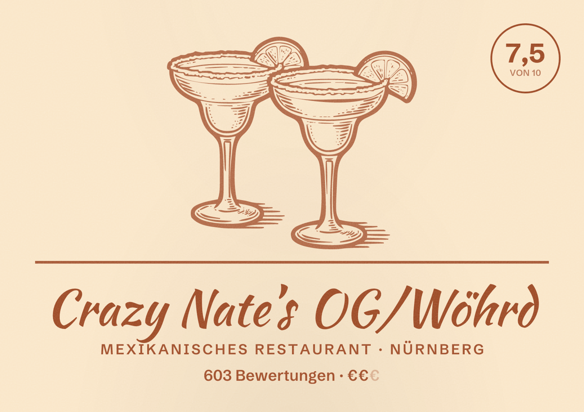Illustriertes Poster von Crazy Nate’s OG/Wöhrd, Mexikanisches Restaurant in Nürnberg: Bewertung 7,5 von 10 aus 603 Bewertungen, Preisniveau €€