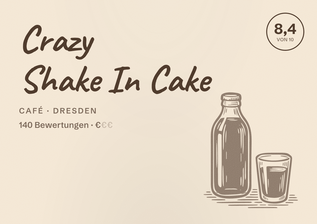 Illustriertes Poster von Crazy Shake In Cake, Café in Dresden: Bewertung 8,4 von 10 aus 140 Bewertungen, Preisniveau €
