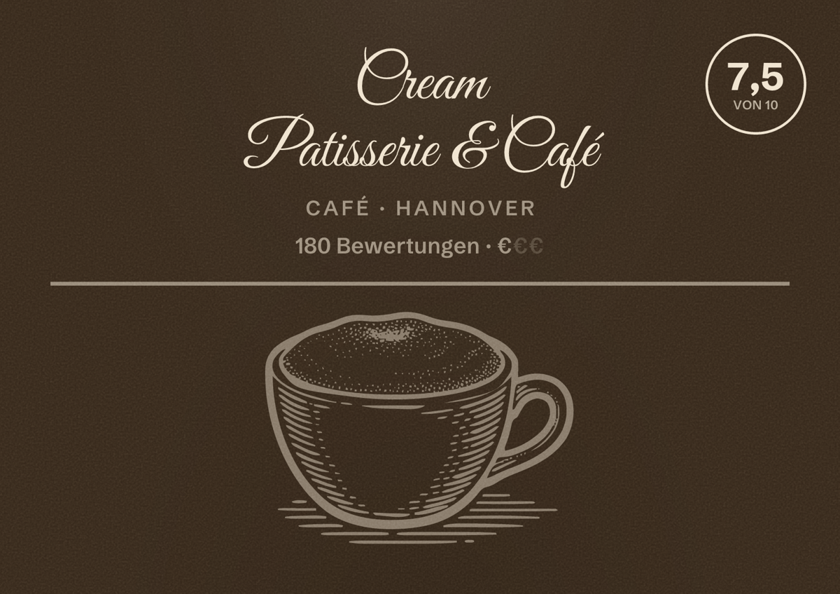 Illustriertes Poster von Cream Patisserie & Café, Café in Hannover: Bewertung 7,5 von 10 aus 180 Bewertungen, Preisniveau €