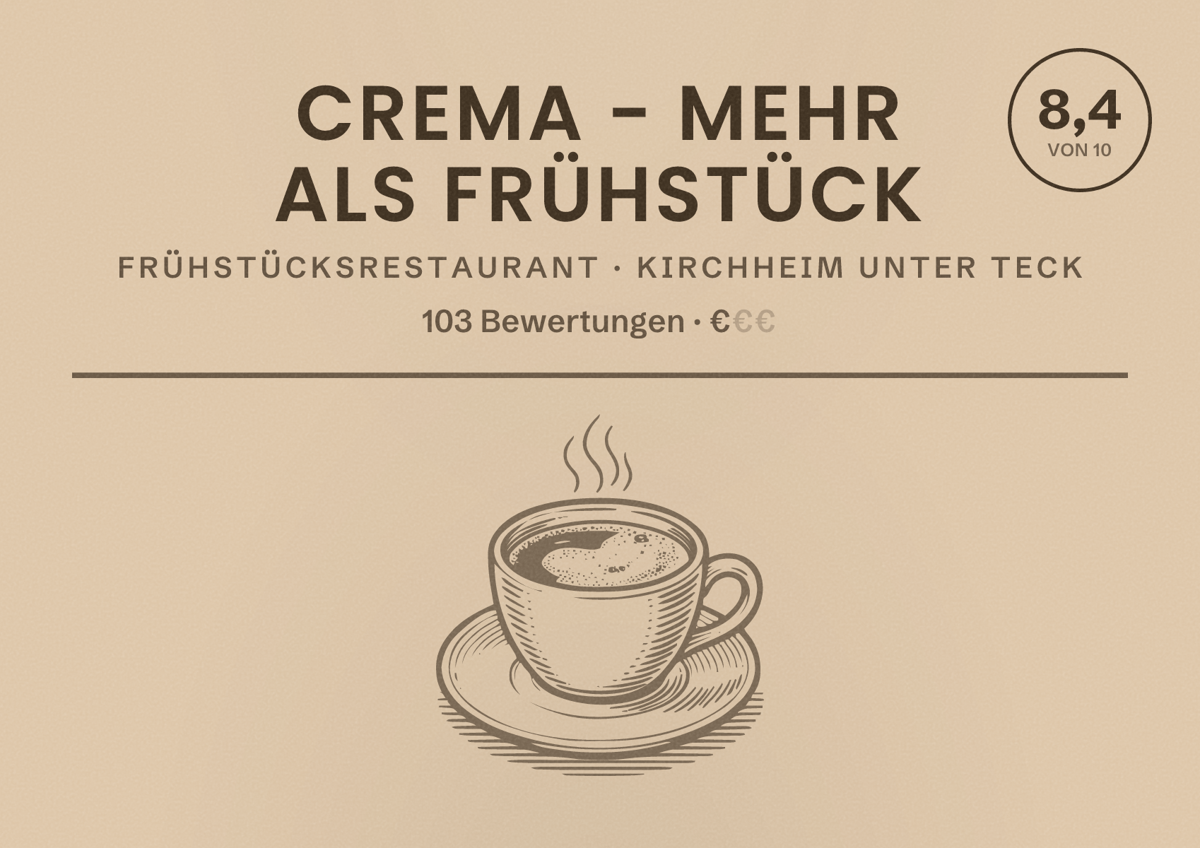 Illustriertes Poster von Crema - mehr als Frühstück, Frühstücksrestaurant in Kirchheim unter Teck: Bewertung 8,4 von 10 aus 103 Bewertungen, Preisniveau €