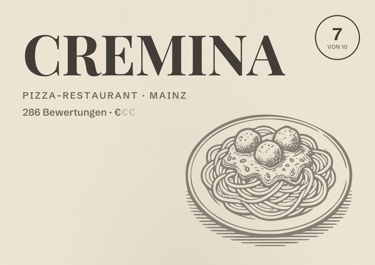 Illustriertes Poster von CREMINA, Pizza-Restaurant in Mainz: Bewertung 7 von 10 aus 286 Bewertungen, Preisniveau €