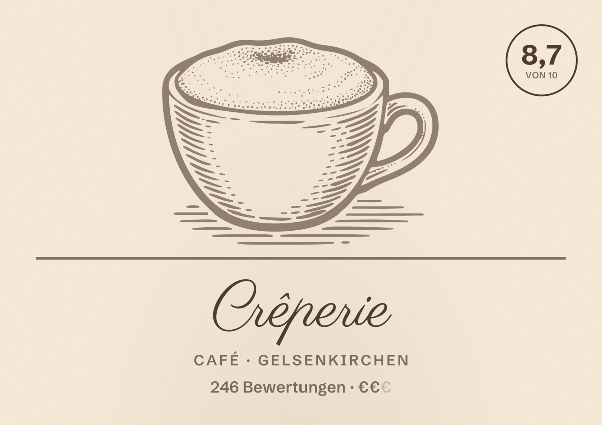 Illustriertes Poster von Crêperie, Café in Gelsenkirchen: Bewertung 8,7 von 10 aus 246 Bewertungen, Preisniveau €€