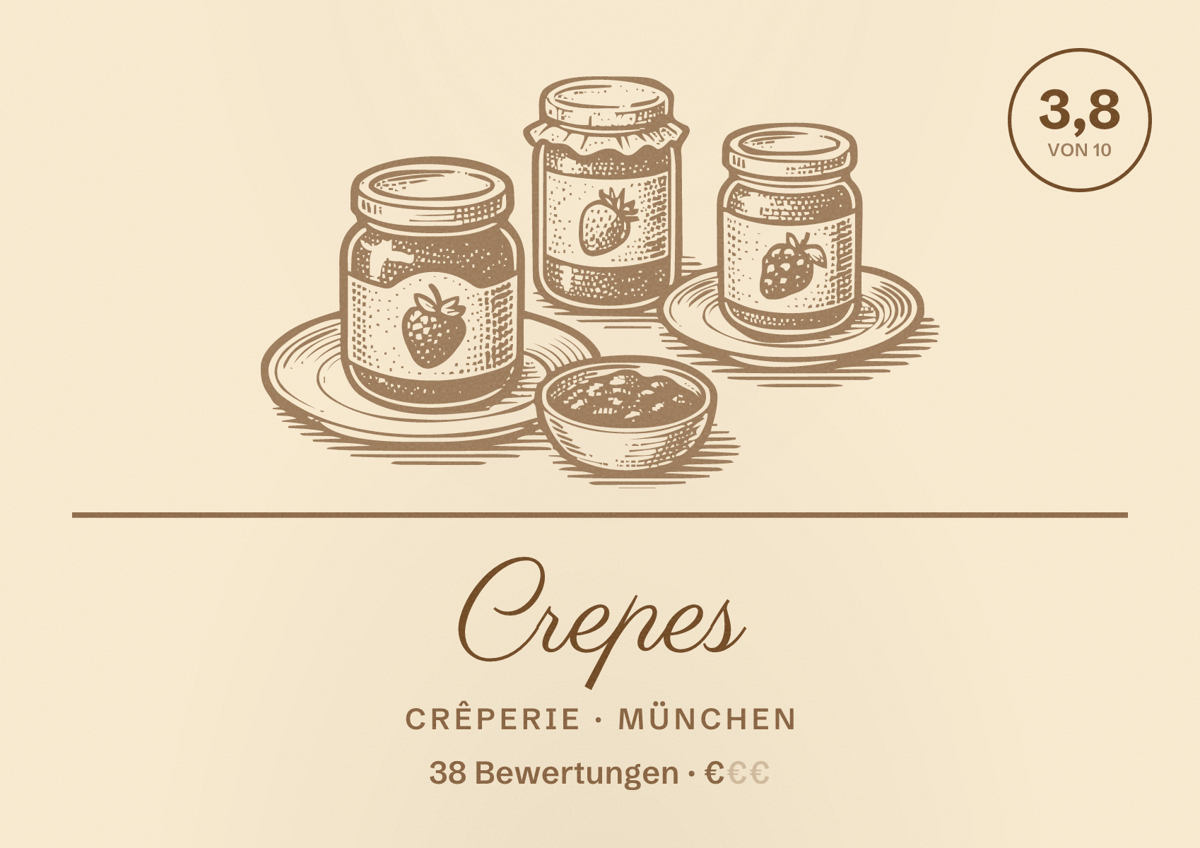 Illustriertes Poster von Crepes, Crêperie in München: Bewertung 3,8 von 10 aus 38 Bewertungen, Preisniveau €