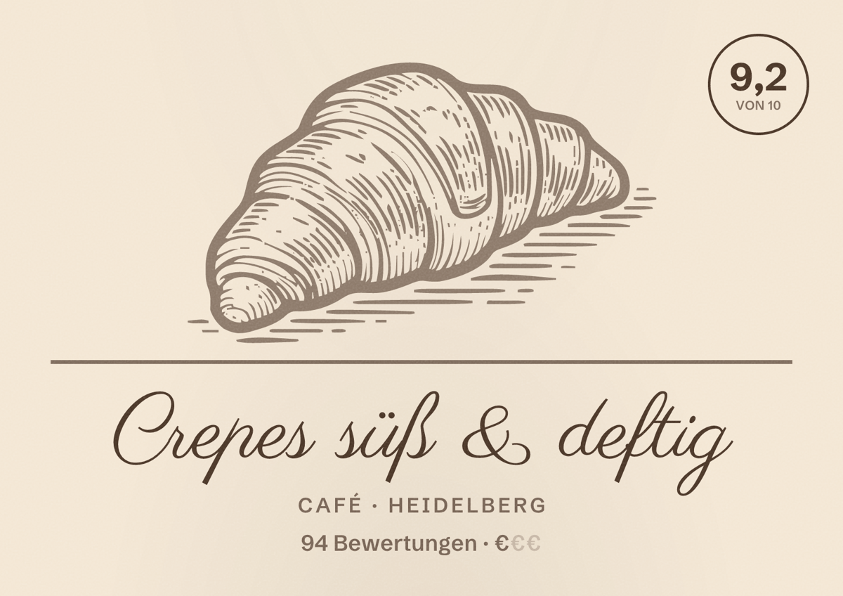 Illustriertes Poster von Crepes süß & deftig, Café in Heidelberg: Bewertung 9,2 von 10 aus 94 Bewertungen, Preisniveau €