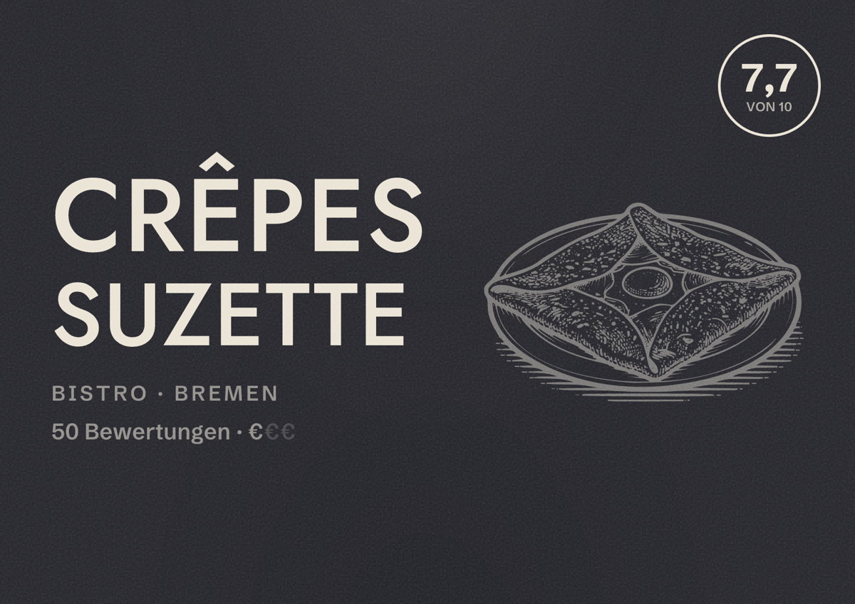 Illustriertes Poster von Crêpes Suzette, Bistro in Bremen: Bewertung 7,7 von 10 aus 50 Bewertungen, Preisniveau €