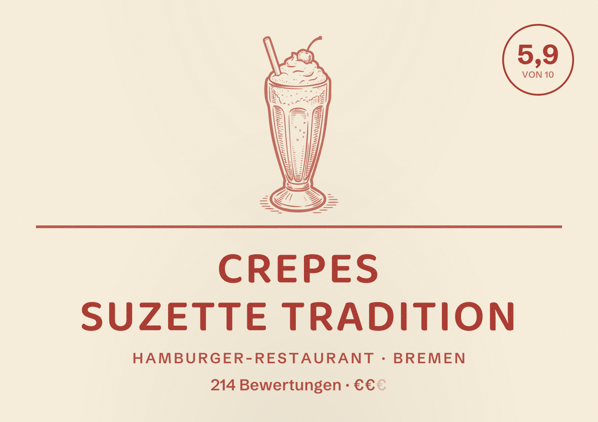 Illustriertes Poster von Crepes Suzette Tradition, Hamburger-Restaurant in Bremen: Bewertung 5,9 von 10 aus 214 Bewertungen, Preisniveau €€