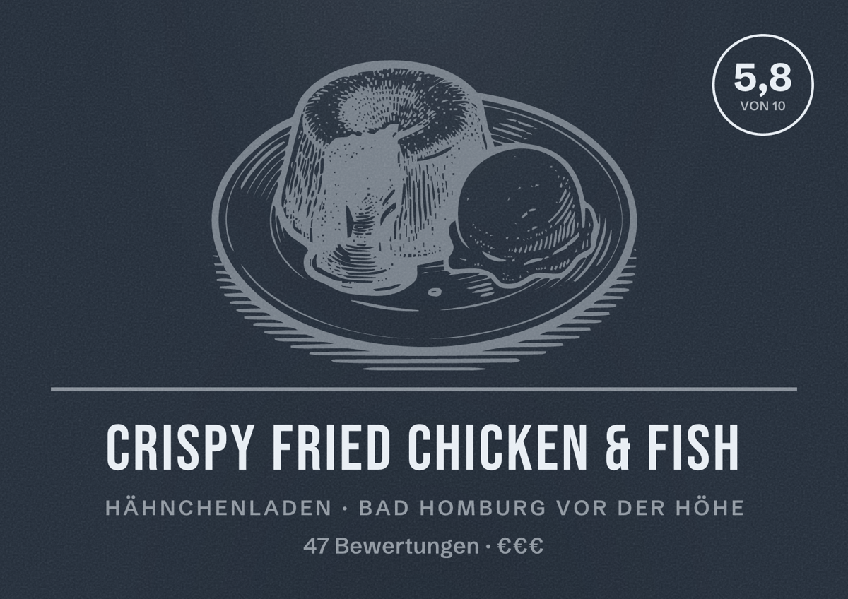Illustriertes Poster von Crispy Fried Chicken & Fish, Hähnchenladen in Bad Homburg vor der Höhe: Bewertung 5,8 von 10 aus 47 Bewertungen, Preisniveau €€€