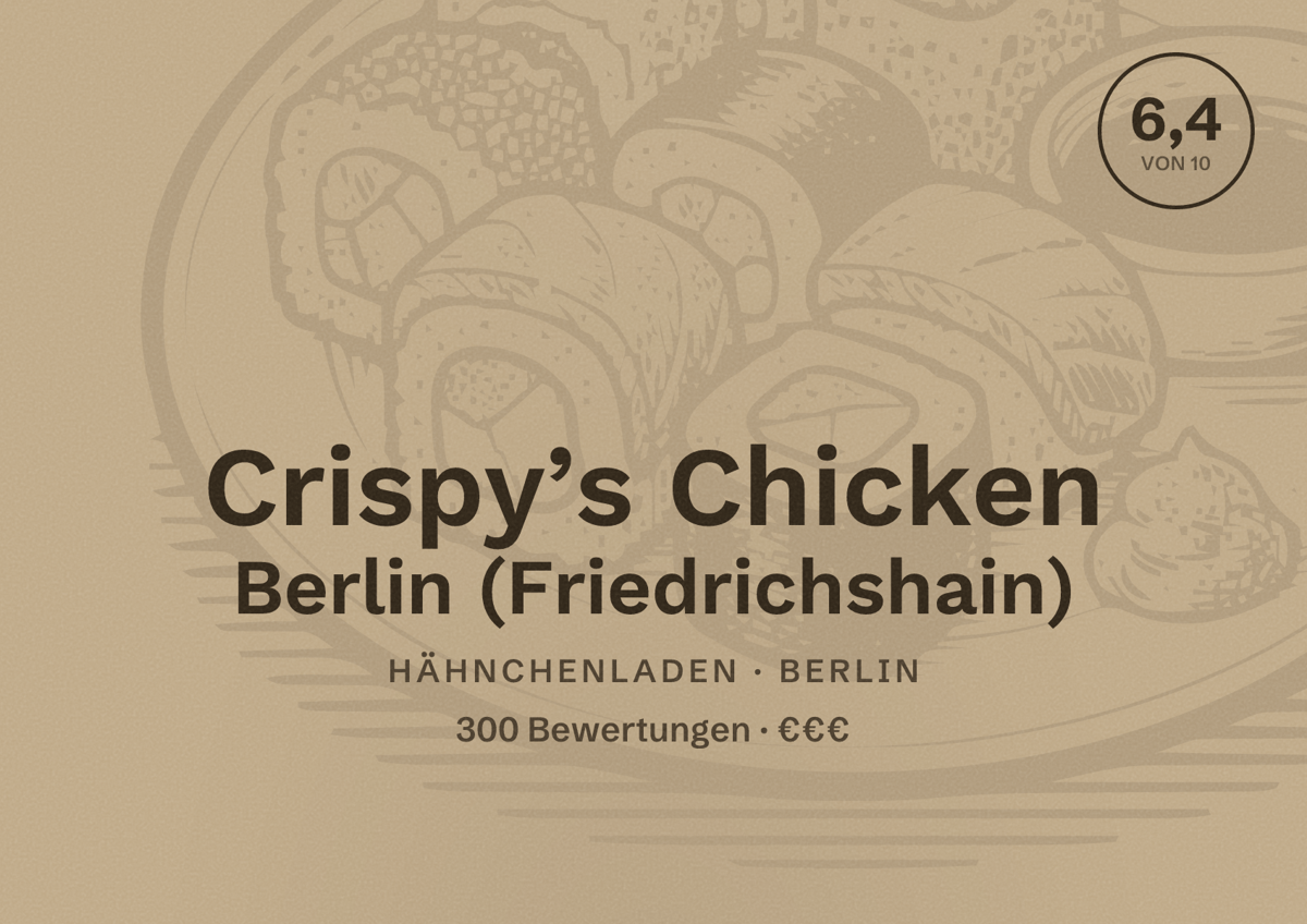 Illustriertes Poster von Crispy’s Chicken Berlin (Friedrichshain), Hähnchenladen in Berlin: Bewertung 6,4 von 10 aus 300 Bewertungen, Preisniveau €€€