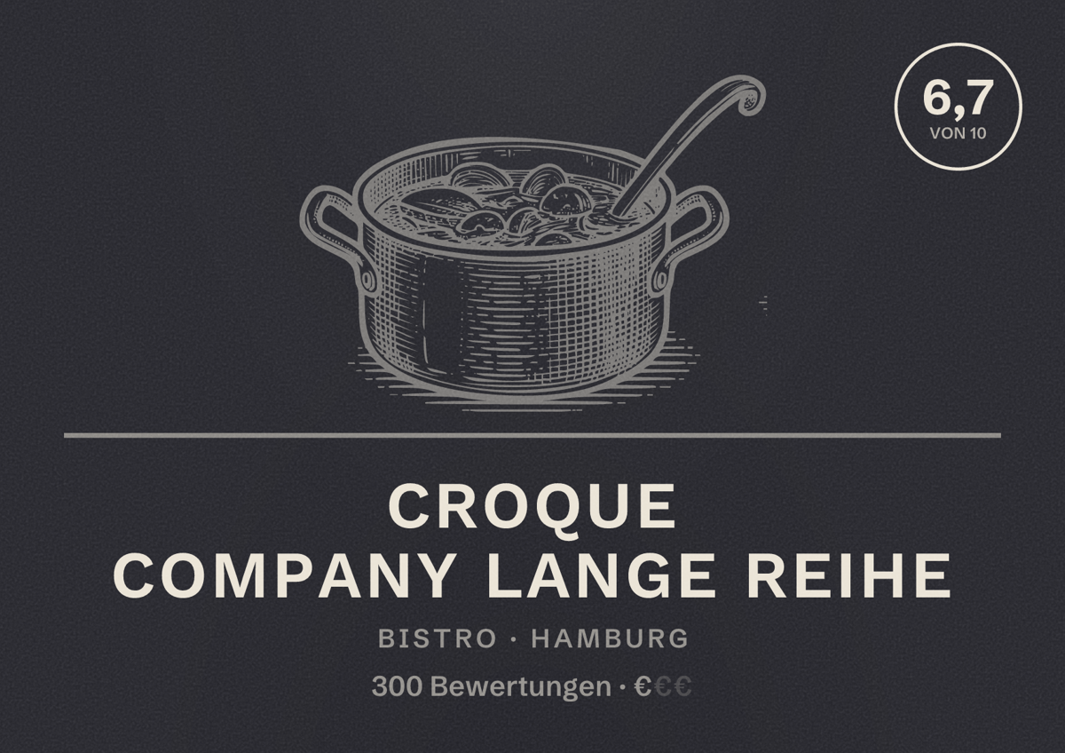 Illustriertes Poster von Croque Company Lange Reihe, Bistro in Hamburg: Bewertung 6,7 von 10 aus 300 Bewertungen, Preisniveau €