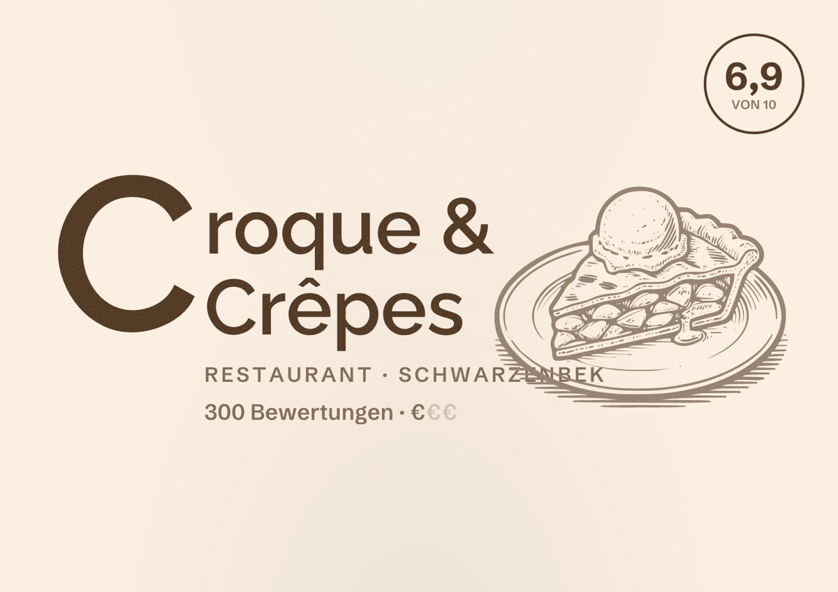 Illustriertes Poster von Croque & Crêpes, Restaurant in Schwarzenbek: Bewertung 6,9 von 10 aus 300 Bewertungen, Preisniveau €