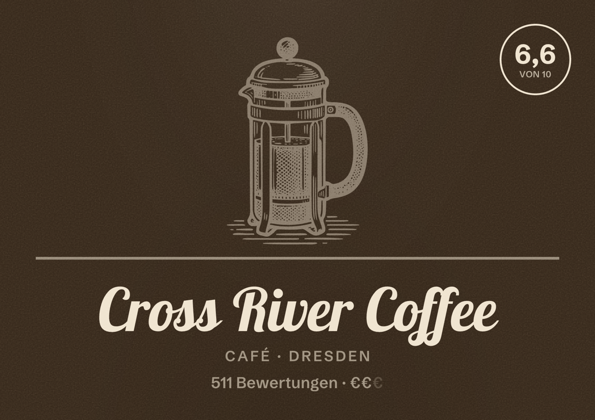 Illustriertes Poster von Cross River Coffee, Café in Dresden: Bewertung 6,6 von 10 aus 511 Bewertungen, Preisniveau €€