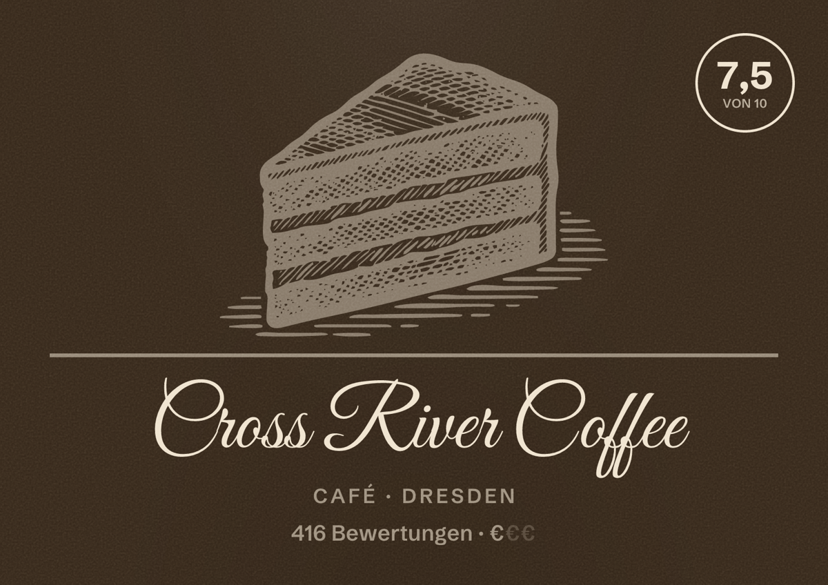 Illustriertes Poster von Cross River Coffee, Café in Dresden: Bewertung 7,5 von 10 aus 416 Bewertungen, Preisniveau €