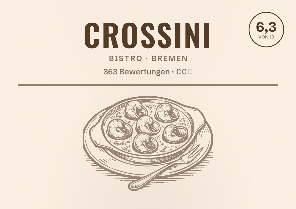 Illustriertes Poster von Crossini, Bistro in Bremen: Bewertung 6,3 von 10 aus 363 Bewertungen, Preisniveau €€