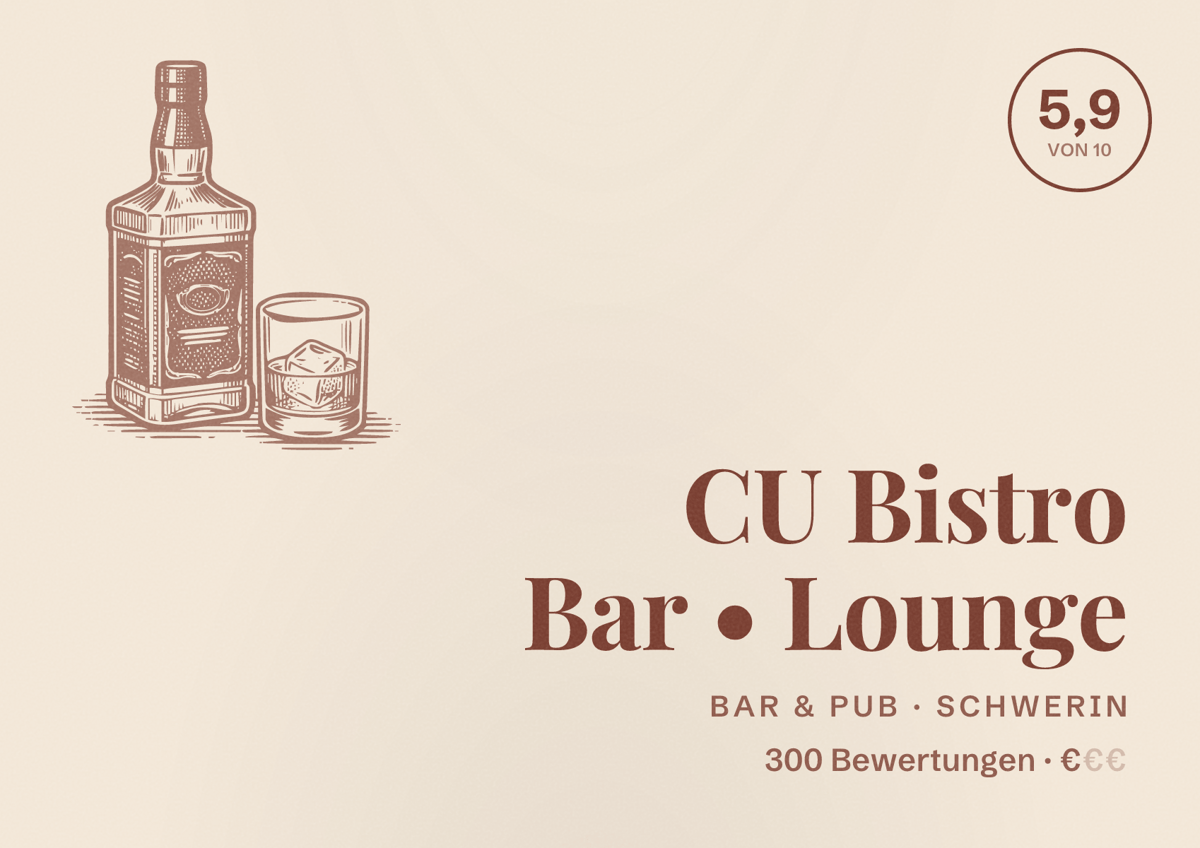 Illustriertes Poster von CU Bistro Bar • Lounge, Bar & Pub in Schwerin: Bewertung 5,9 von 10 aus 300 Bewertungen, Preisniveau €