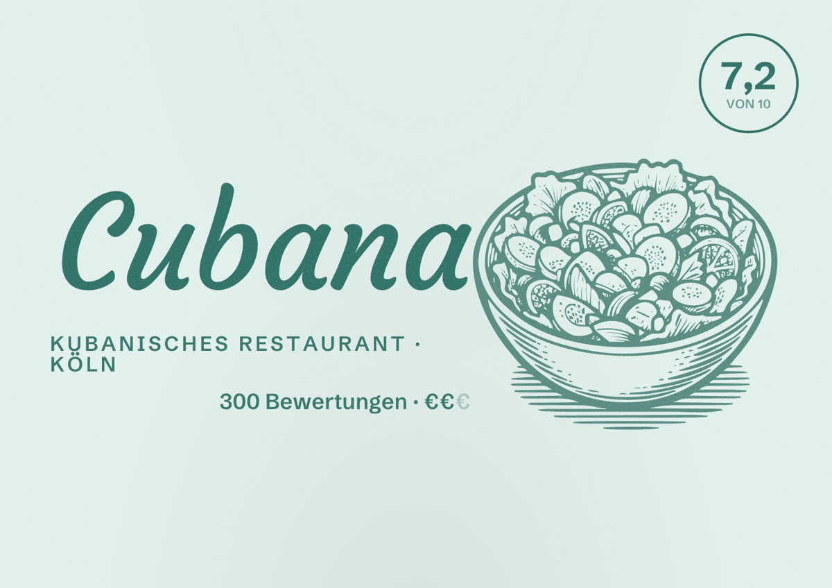 Illustriertes Poster von Cubana, Kubanisches Restaurant in Köln: Bewertung 7,2 von 10 aus 300 Bewertungen, Preisniveau €€