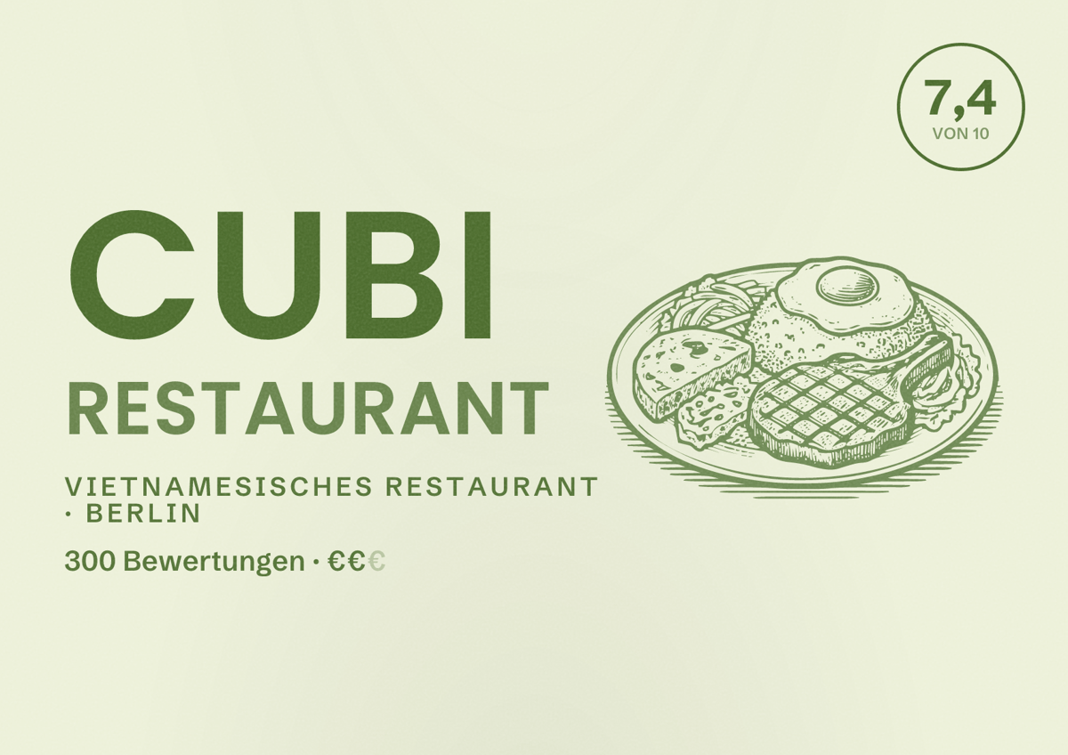 Illustriertes Poster von Cubi Restaurant, Vietnamesisches Restaurant in Berlin: Bewertung 7,4 von 10 aus 300 Bewertungen, Preisniveau €€
