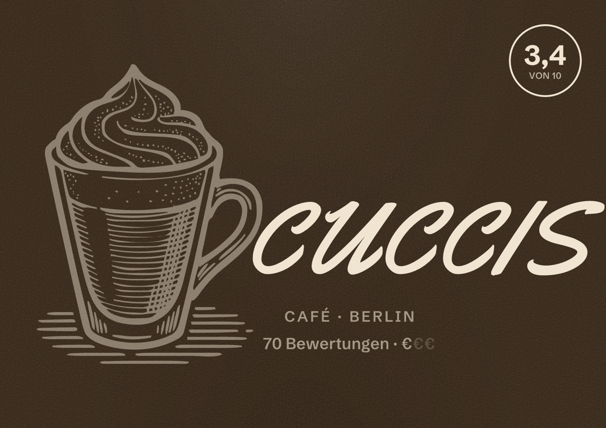 Illustriertes Poster von CUCCIS, Café in Berlin: Bewertung 3,4 von 10 aus 70 Bewertungen, Preisniveau €