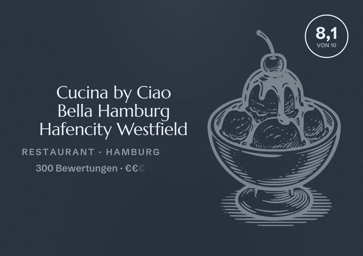 Illustriertes Poster von Cucina by Ciao Bella Hamburg Hafencity Westfield, Restaurant in Hamburg: Bewertung 8,1 von 10 aus 300 Bewertungen, Preisniveau €€