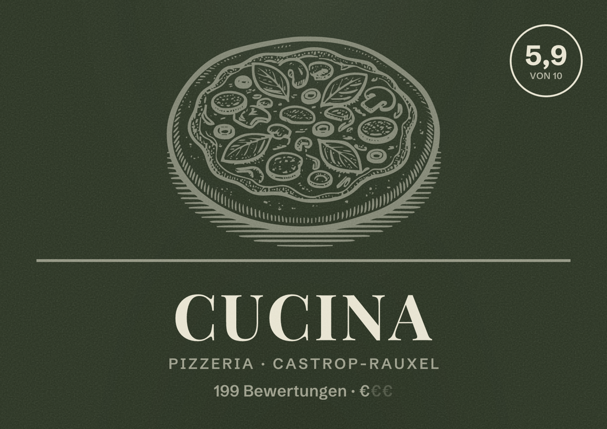 Illustriertes Poster von Cucina, Pizzeria in Castrop-Rauxel: Bewertung 5,9 von 10 aus 199 Bewertungen, Preisniveau €
