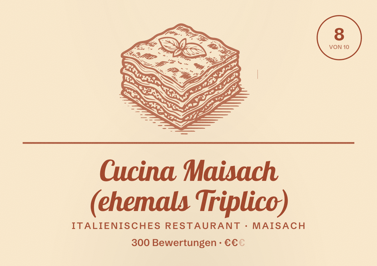 Illustriertes Poster von Cucina Maisach (ehemals Triplico), Italienisches Restaurant in Maisach: Bewertung 8 von 10 aus 300 Bewertungen, Preisniveau €€