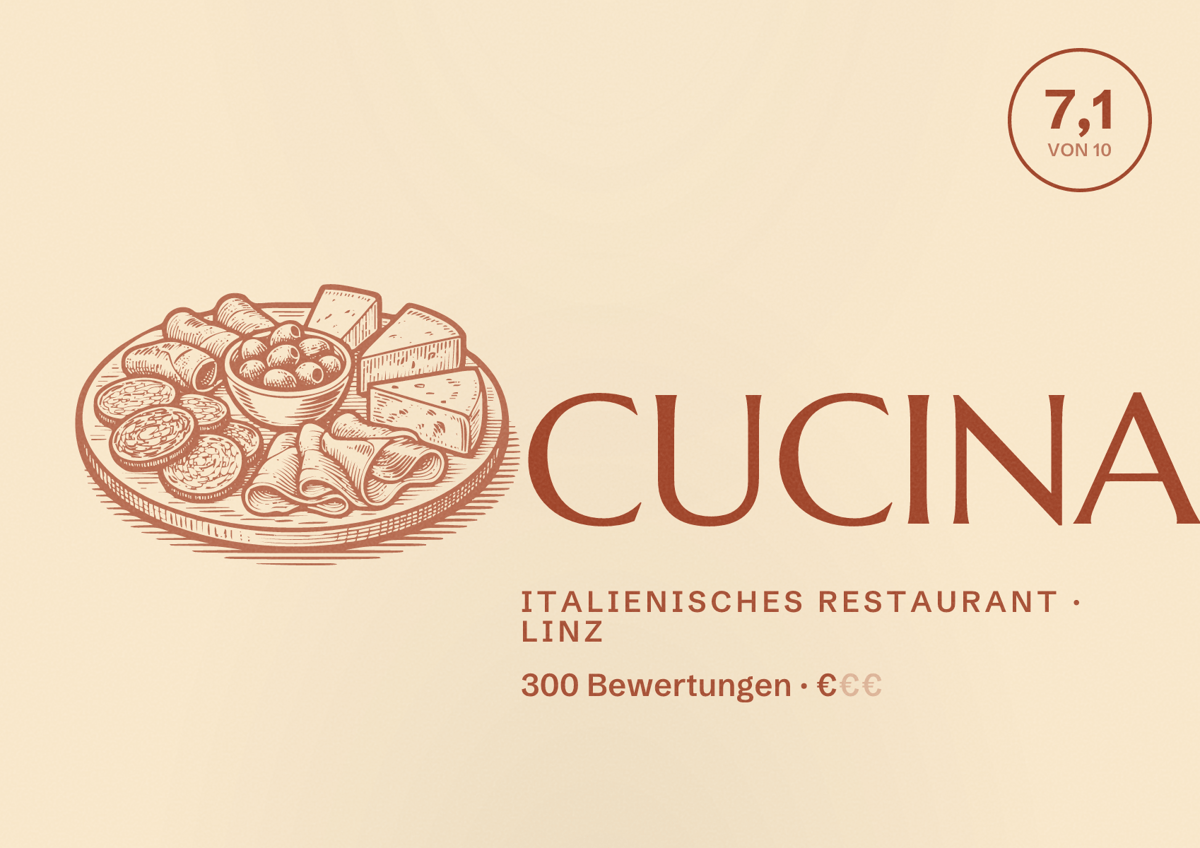 Illustriertes Poster von CUCINA, Italienisches Restaurant in Linz: Bewertung 7,1 von 10 aus 300 Bewertungen, Preisniveau €