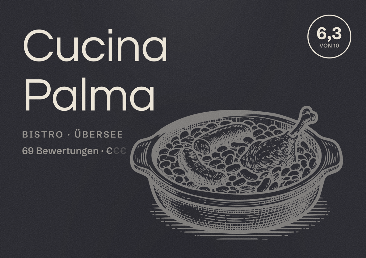 Illustriertes Poster von Cucina Palma, Bistro in Übersee: Bewertung 6,3 von 10 aus 69 Bewertungen, Preisniveau €