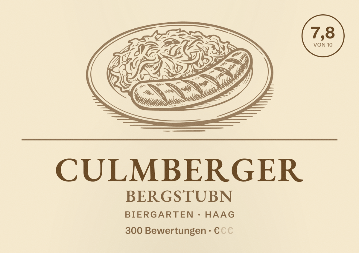 Illustriertes Poster von Culmberger Bergstubn, Biergarten in Haag: Bewertung 7,8 von 10 aus 300 Bewertungen, Preisniveau €