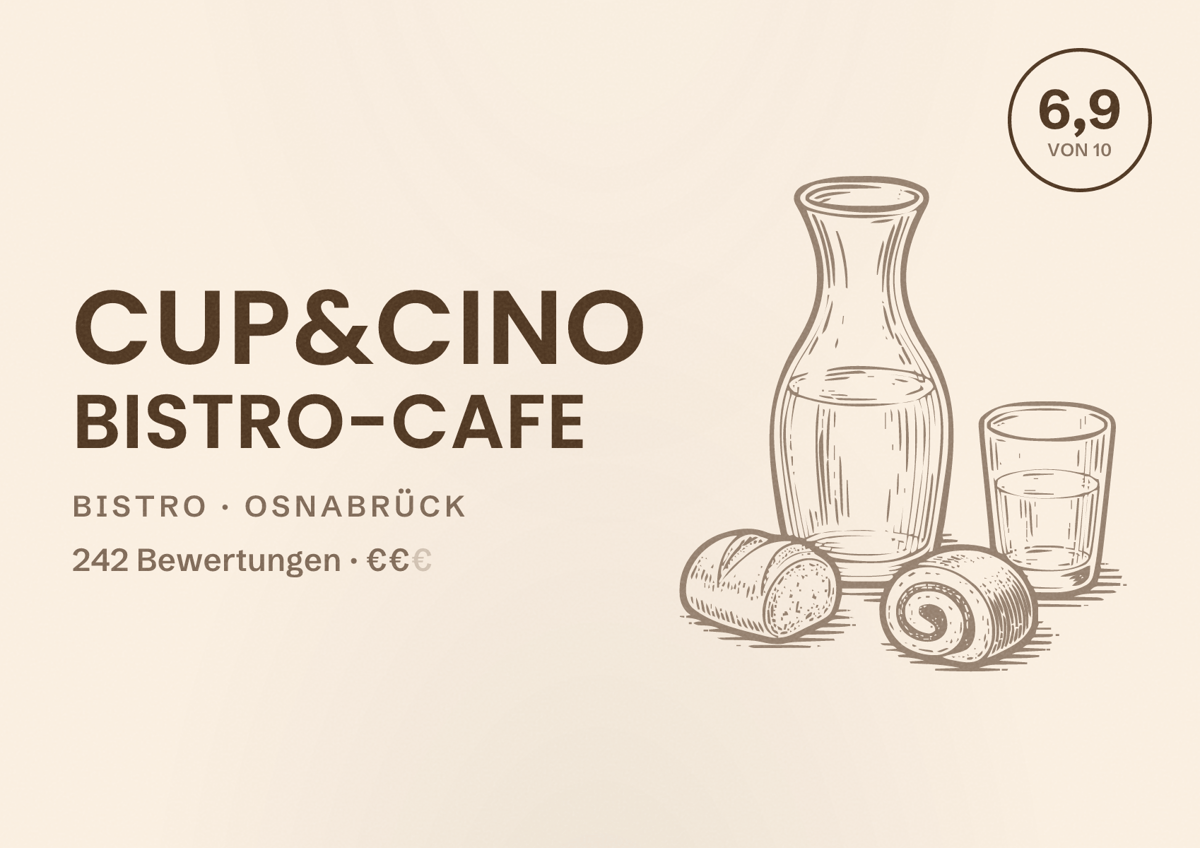 Illustriertes Poster von CUP&CINO Bistro-Cafe, Bistro in Osnabrück: Bewertung 6,9 von 10 aus 242 Bewertungen, Preisniveau €€