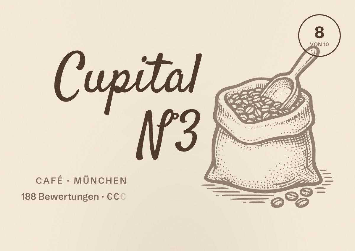 Illustriertes Poster von Cupital N°3, Café in München: Bewertung 8 von 10 aus 188 Bewertungen, Preisniveau €€