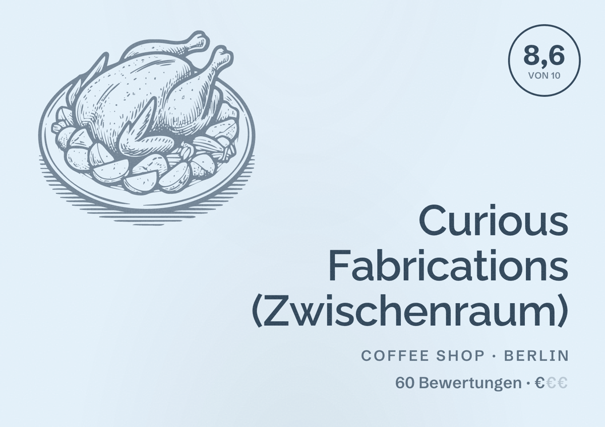 Illustriertes Poster von Curious Fabrications (Zwischenraum), Coffee Shop in Berlin: Bewertung 8,6 von 10 aus 60 Bewertungen, Preisniveau €