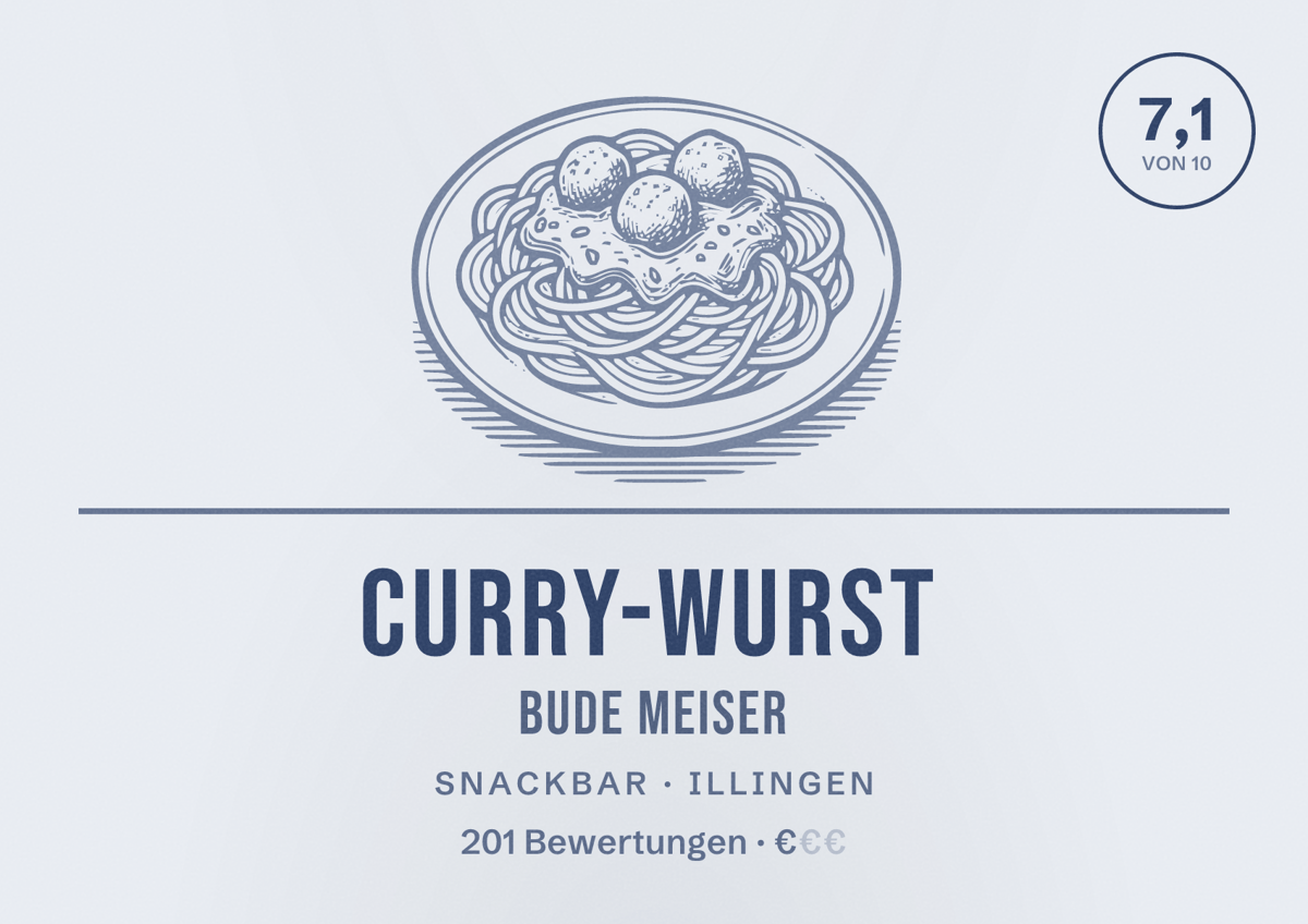 Illustriertes Poster von Curry-Wurst Bude Meiser, Snackbar in Illingen: Bewertung 7,1 von 10 aus 201 Bewertungen, Preisniveau €