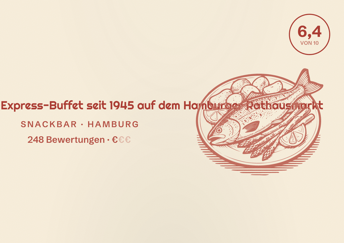 Illustriertes Poster von CurryCultTreffs BB-Express-Buffet seit 1945 auf dem Hamburger Rathausmarkt, Snackbar in Hamburg: Bewertung 6,4 von 10 aus 248 Bewertungen, Preisniveau €