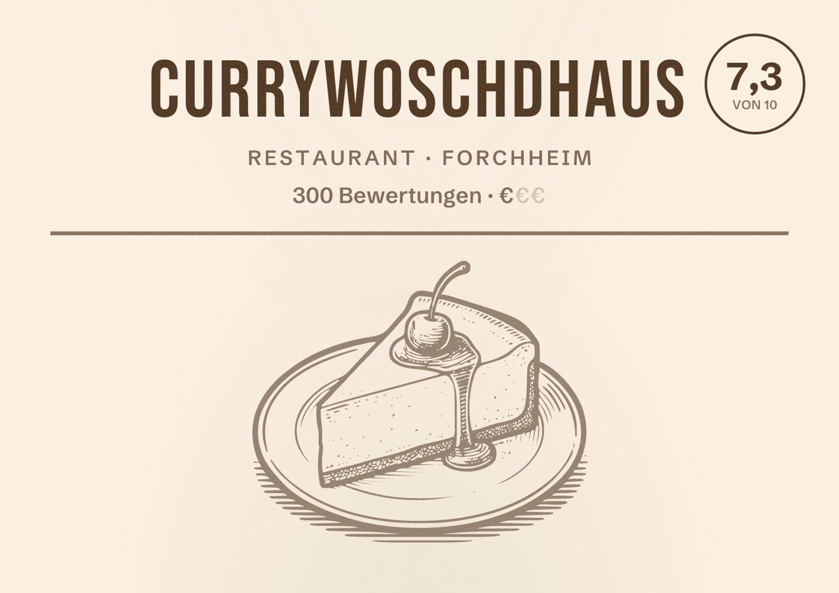 Illustriertes Poster von Currywoschdhaus, Restaurant in Forchheim: Bewertung 7,3 von 10 aus 300 Bewertungen, Preisniveau €